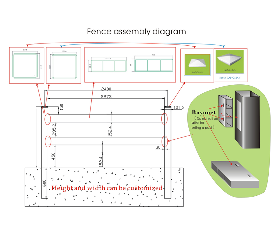 Fence