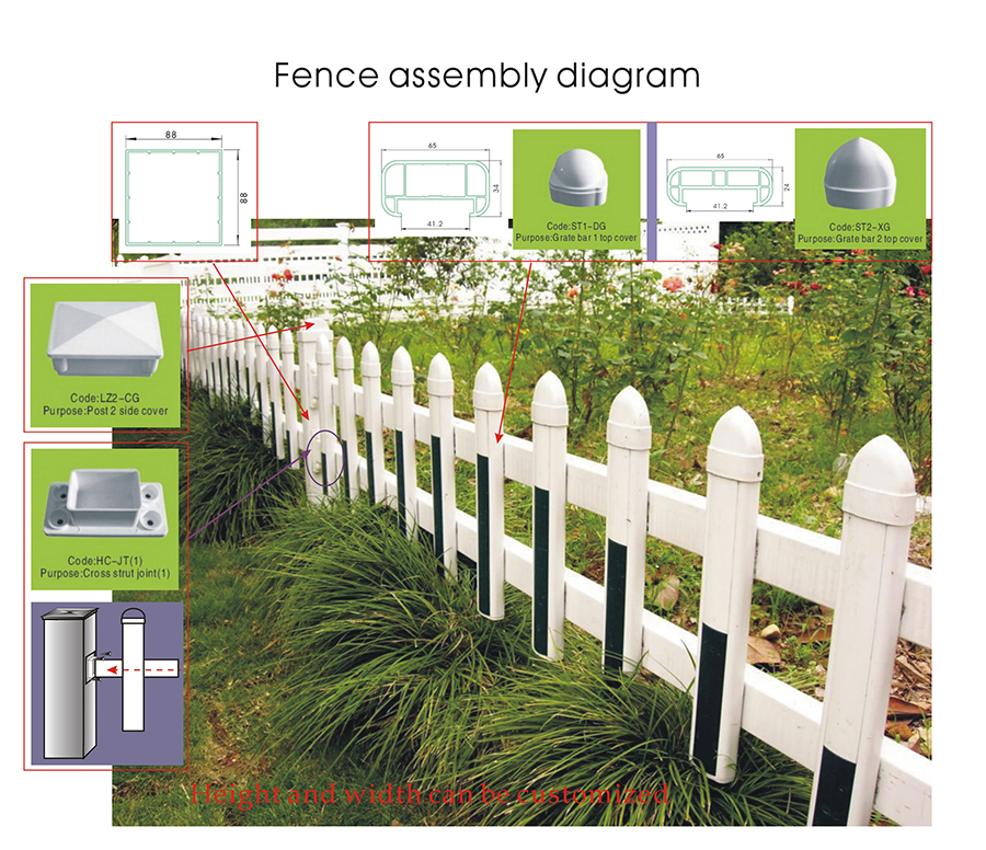 PVC lawn guardrail material and design considerations