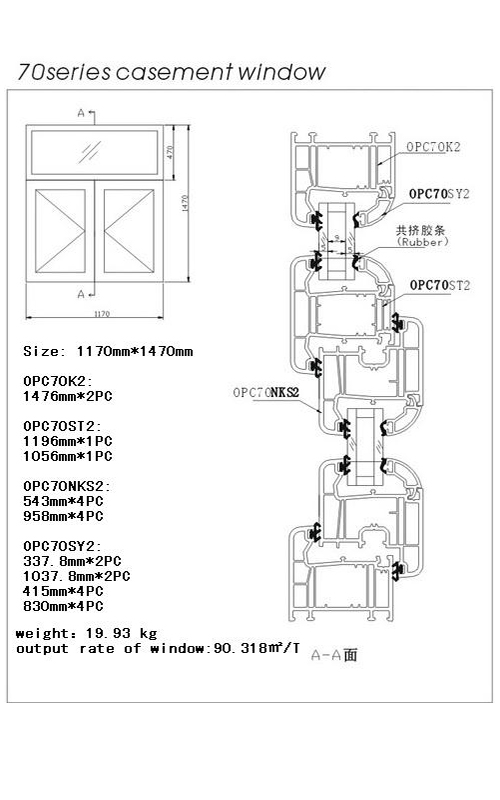 70series casement window-PVC profiles for doors and windows